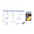 Spectrum Aquatics - Traveler BP 500 Pool Lift - No Anchor - ADA compliant - 163330 (formerly 27610) - Traveler Anchors & Accessories