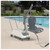 Spectrum Aquatics - Portable Motion Trek BP 300 Deluxe Pool Lift - 300 lbs. - ADA compliant - 165600-DLX