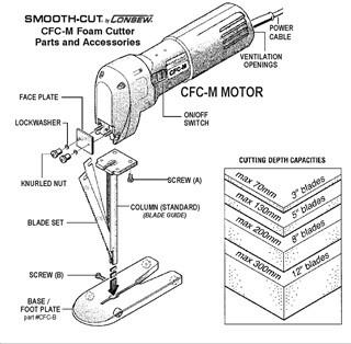 CFC-8  1575A  Foam Cutter 8" 110 V.
