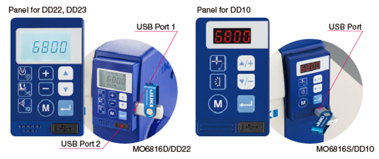 Juki MO-6814AS-DD10S  4 Thread Overlock  Industrial Two Needle Direct Drive High-Speed Overlock Sewing Machine