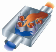 Thank you for your interest in our SpinTech Products