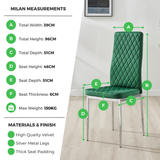 4x Milan Grey Hatched Velvet Dining Chairs Silver Legs - Milan velvet silver Infographic velvet silver Infographic.png