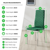 4x Milan Dining Chair Navy Velvet Silver Legs - Milan velvet silver Infographic velvet silver Infographic.png
