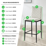 2x Milan Navy Blue Velvet Counter Stools Black Legs - Milan Bar Velvet Black Infographic velvet silver Infographic.png