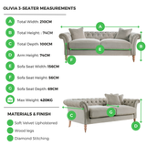 Olivia Sofa 3 Seater in Velvet Putty - Olivia 3 Seater Info.png