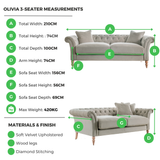 Olivia Grey Velvet 3 Seater Sofa - Olivia 3 Seater Info.png