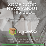 Romy Green Recycled Fabric King Bed Frame - Infographic Recycled Materials - Beds.png