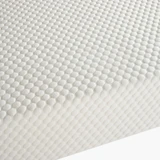Solis Rolled Pocket Sprung Ecofoam Single Mattress - SOLI-MAT-GENERAL_WBG6.jpg