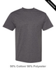 Clearance - American Apparel 1301 Unisex Heavyweight Cotton T-Shirt | Heather Charcoal
