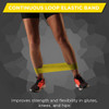969201 Performance Health Thera-Band Professional Resistance Band Loop, 12", Yellow