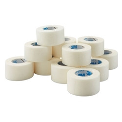 Ancillary Application Supplies