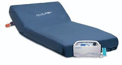 Powered Air Mattress Systems