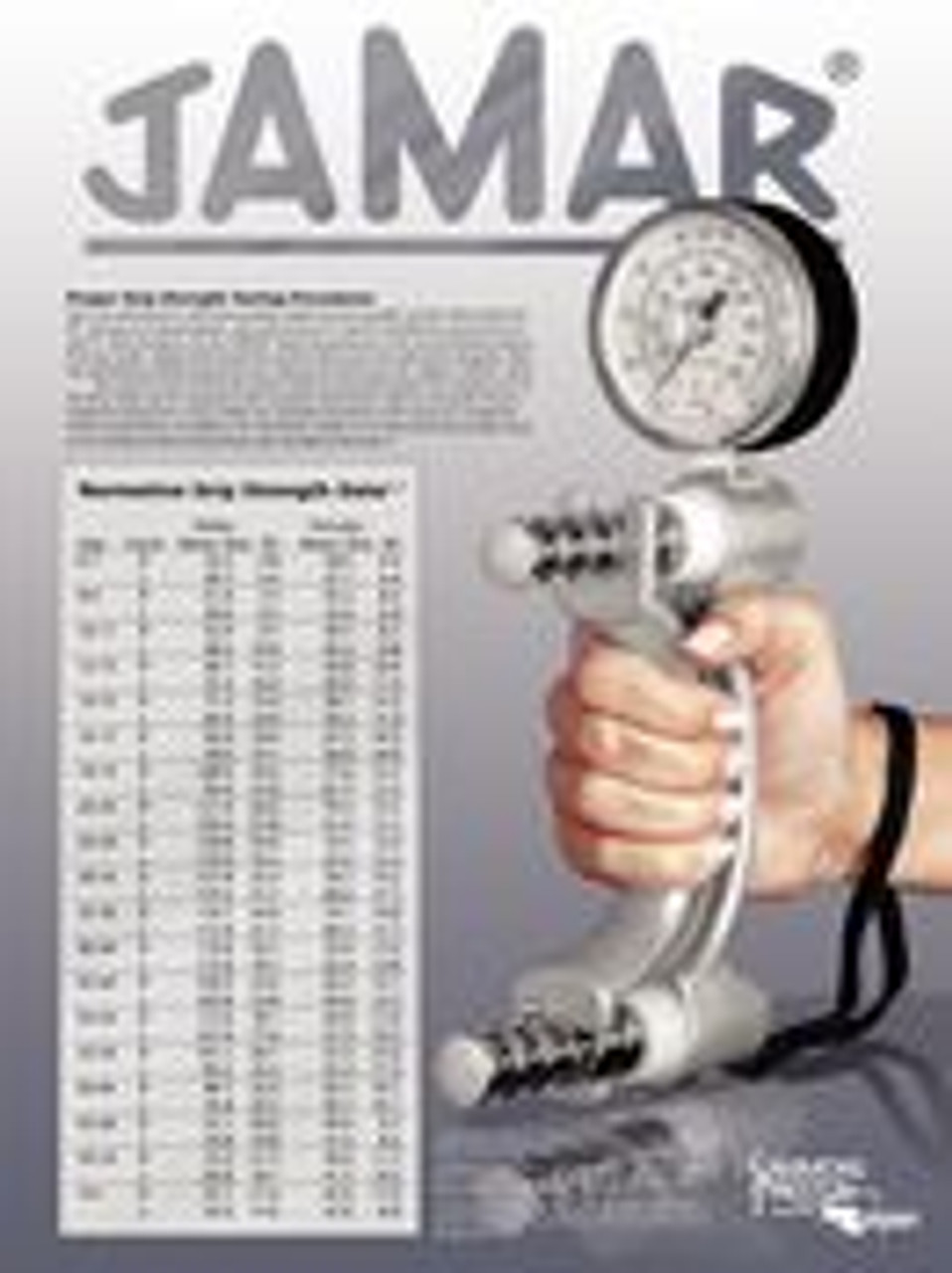 Jamar Hand Dynamometer Norms Chart