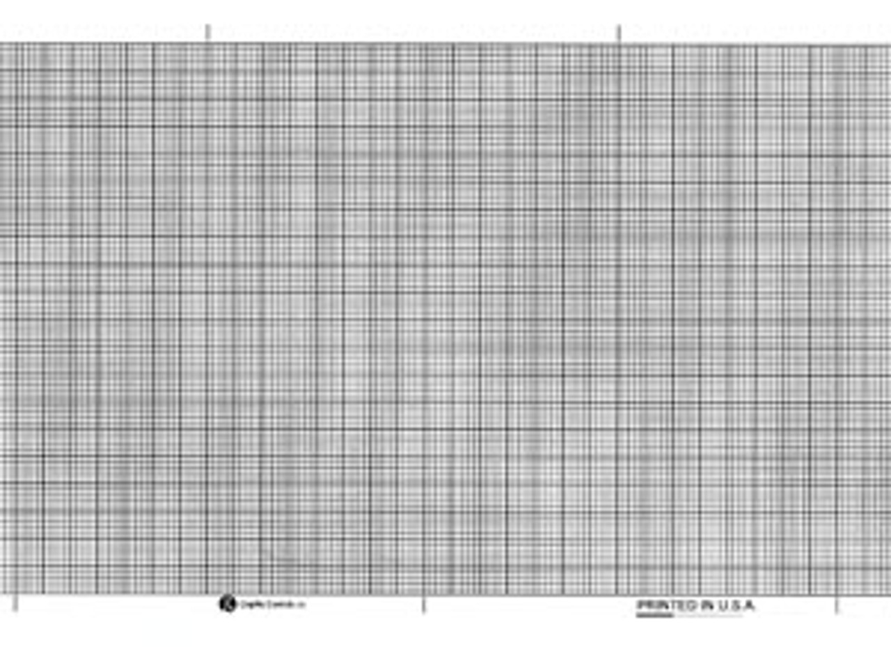 Graphic Controls Chart