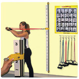 550918 Performance Health TheraSlide Rail System