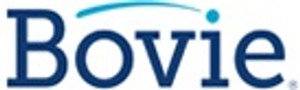 Bovie Medical Industries, Inc.