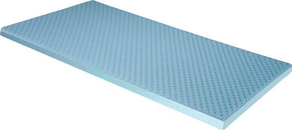 14893 Drive Medical Guard Gel Foam Overlay, 34" Wide