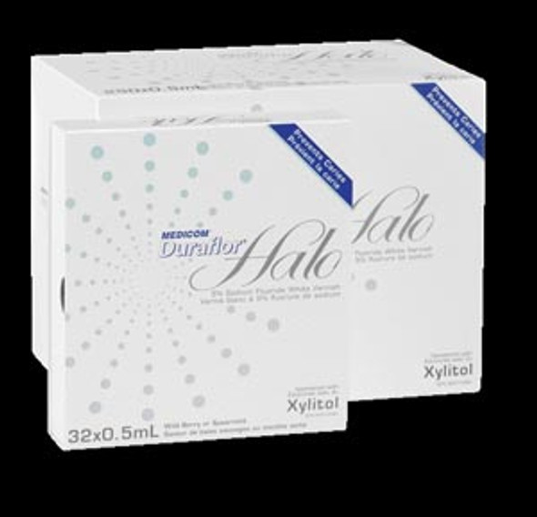 Medicom, Inc. 1015-SM32 Sodium Fluoride Varnish, Spearmint, 0.5mL Unit Dose, 32/bx (Not Available for sale into Canada) , box