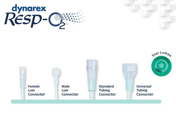 Dynarex 33196 EtCO2 Nasal Sampling Cannula - Adult, Female Luer 