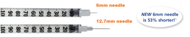 BD 324910 Insulin Syringe with the BD Ultra-Fine™ 6mm needle