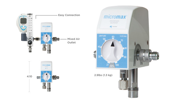 R203P13-001 Maxtec MicroMax Low Flo Blender w/ NIST