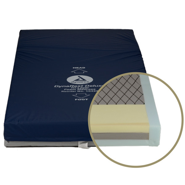 10424 Dynarex DynaRest Deluxe Tri-Layer Foam Mattress, 3 Tier Diamond Die Cut 80" w/P, 1Pc/CA