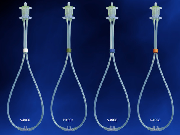 N4901 Neotech RAM Cannula Green, 10/Box