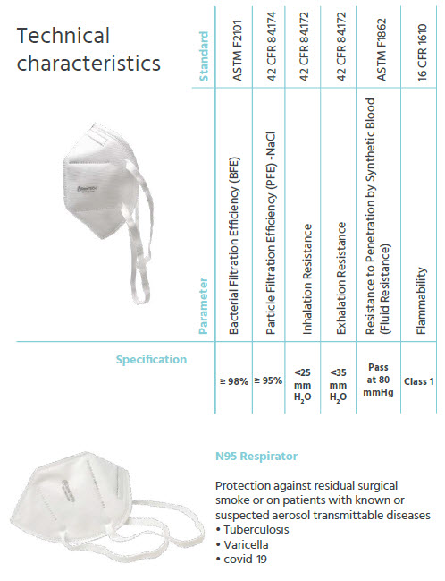 demetech-n95-2.jpg demetech-n95-2.jpg