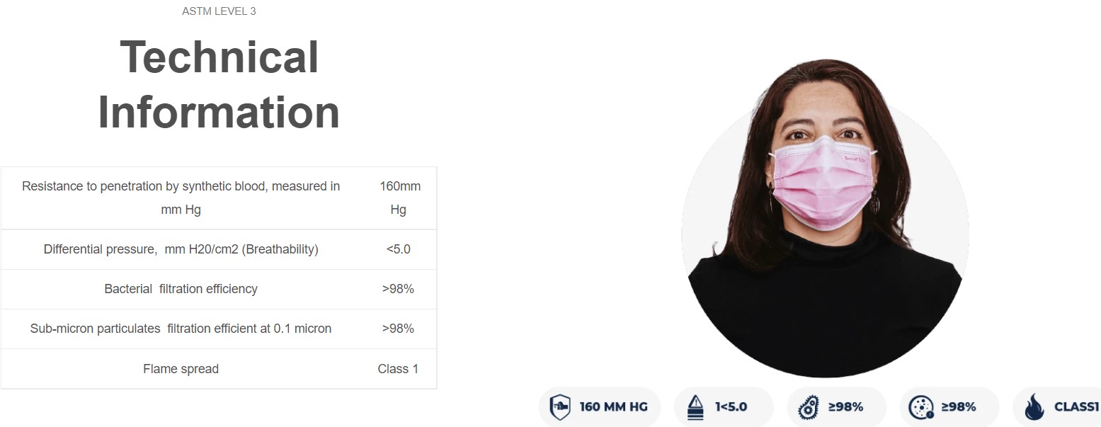 technical-info-mask.jpg technical-info-mask.jpg