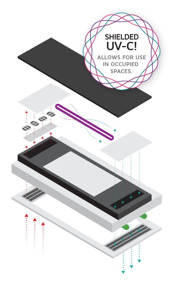 vidashield-diagram2.png vidashield-diagram2.png