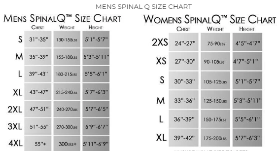 SPINAL Q® - Rx For Men And Women - Alignmed