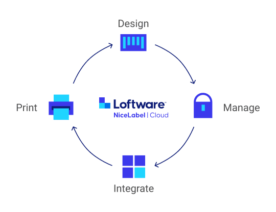 label-cloud-circle.png label-cloud-circle.png