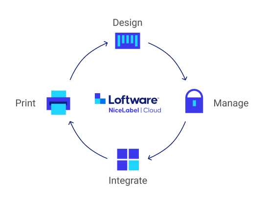 label-cloud-circle.png