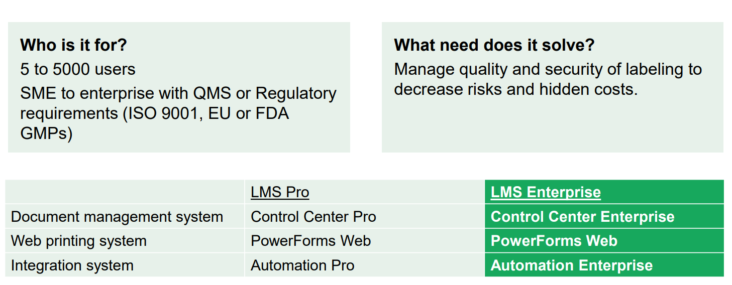 lms-on-premise-products.png