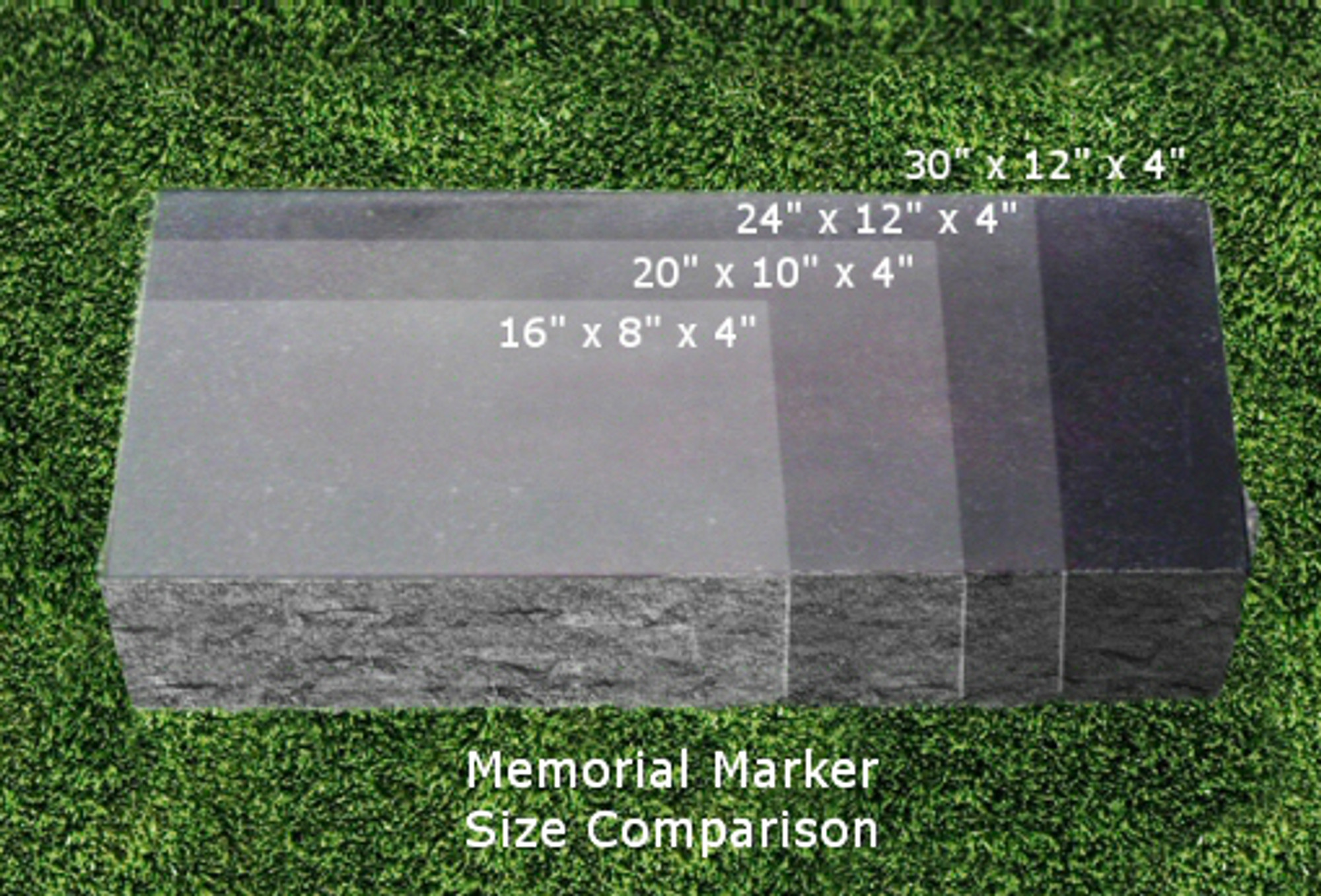 Granite Size Chart