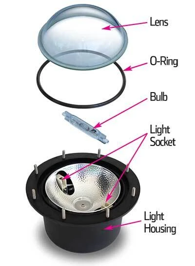 DeepGlow Parts