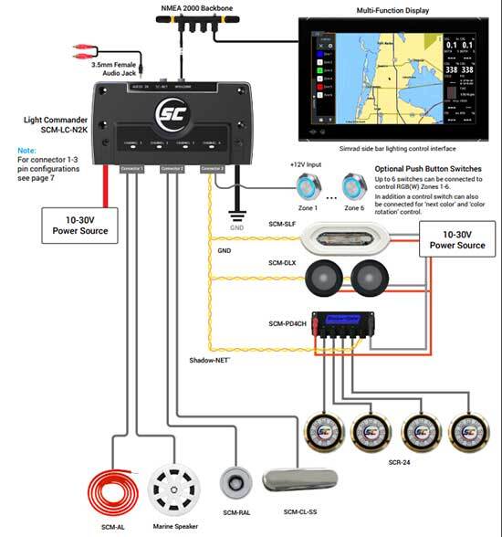 TYPICAL WIRING DIAGRAM