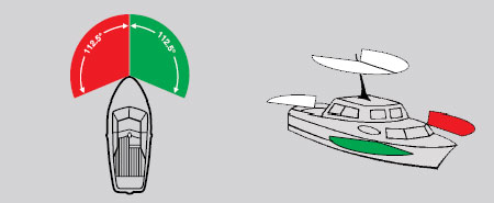 Boat Navigation Lights: 5 Basic Questions to Ask Before You Buy