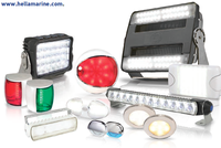 10 Things to Consider when purchasing LED Lighting