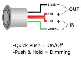 Dimmer Marine Stainless Steel LED Dimmer Switch