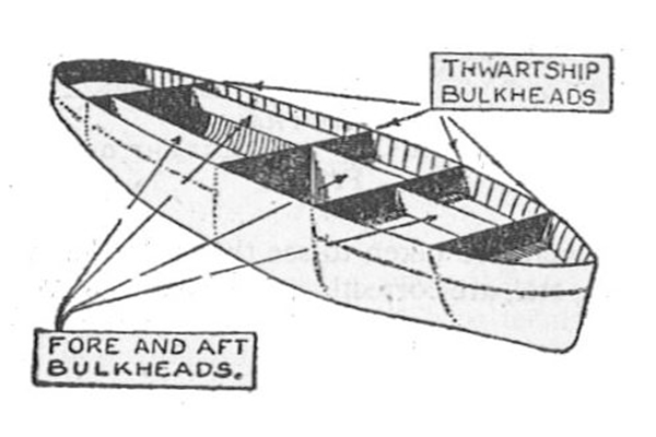 diagram of a boat bulkhead framework