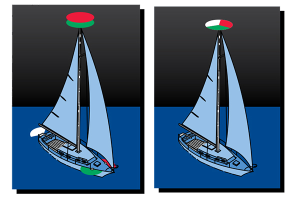 figure showing all-round light placement for a sailboat