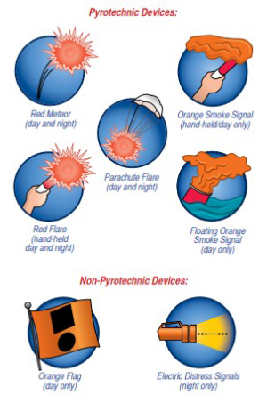 Handheld red flare signals