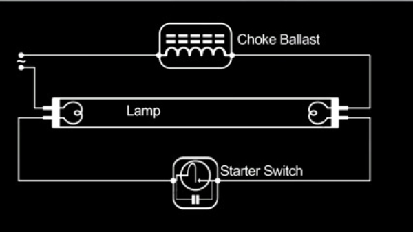 simplified diagram of a ballast within a lamp