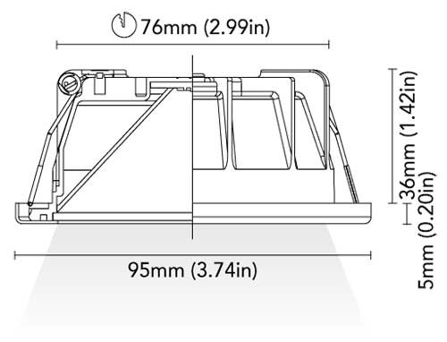 Dimensions