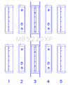King Subaru WRX/STi EJ20 EJ22 EJ25 Flange #3 Position (Size .025) Performance Main Bearing Set - MB5220XP.026 - Specs