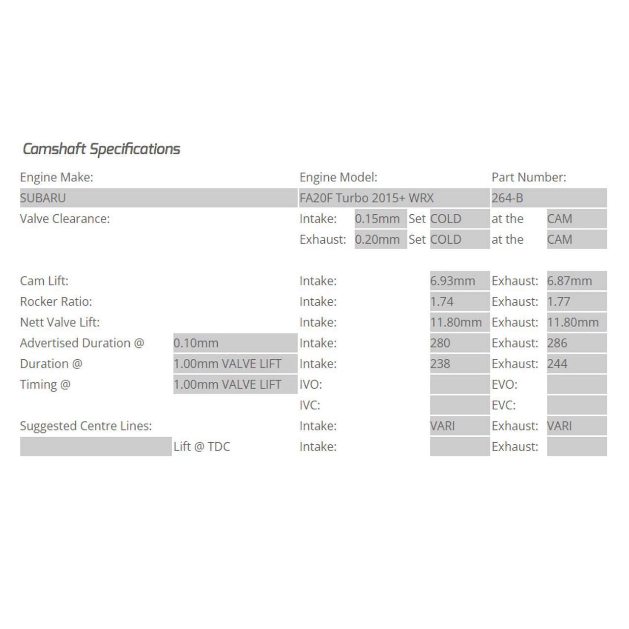 Kelford Cams 280/286 Degree Camshafts for 2015-21 Subaru WRX FA20 DIT Spec Chart