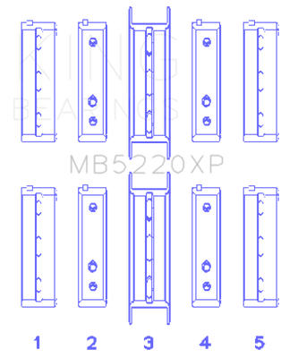 King Subaru WRX/STi EJ20 EJ22 EJ25 Flange #3 Position Performance Main Bearing Set - Size STDX - MB5220XPSTDX - Specs