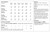 Yarn requirements for pattern 6156