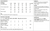 Yarn requirements for pattern 6178